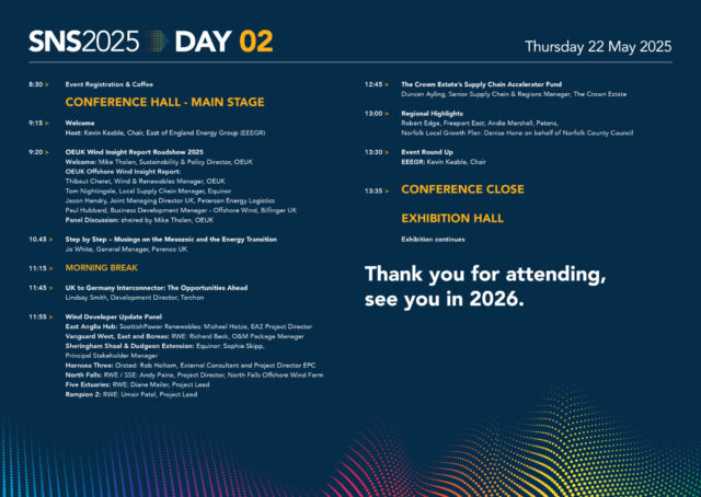 2025 SNS visual data 2